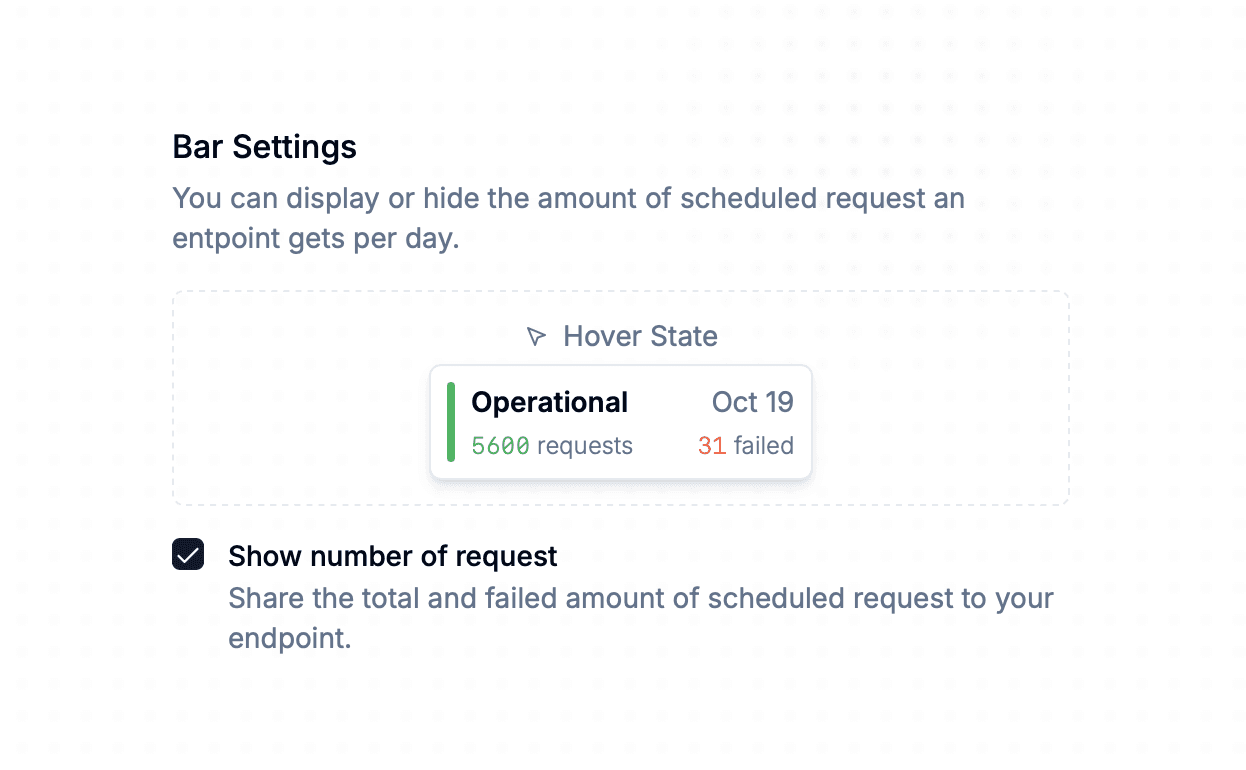 Toggle monitor request numbers